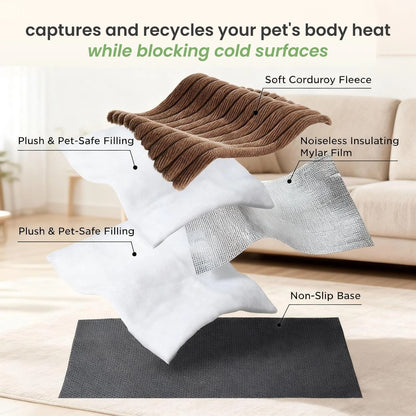 PawWarm Pet Mat